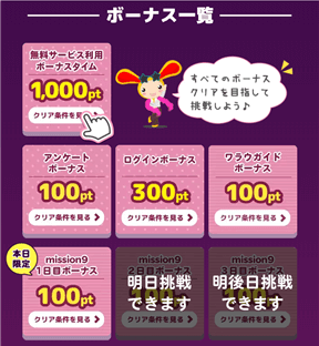 ワラウスマホ版の登録特典獲得条件