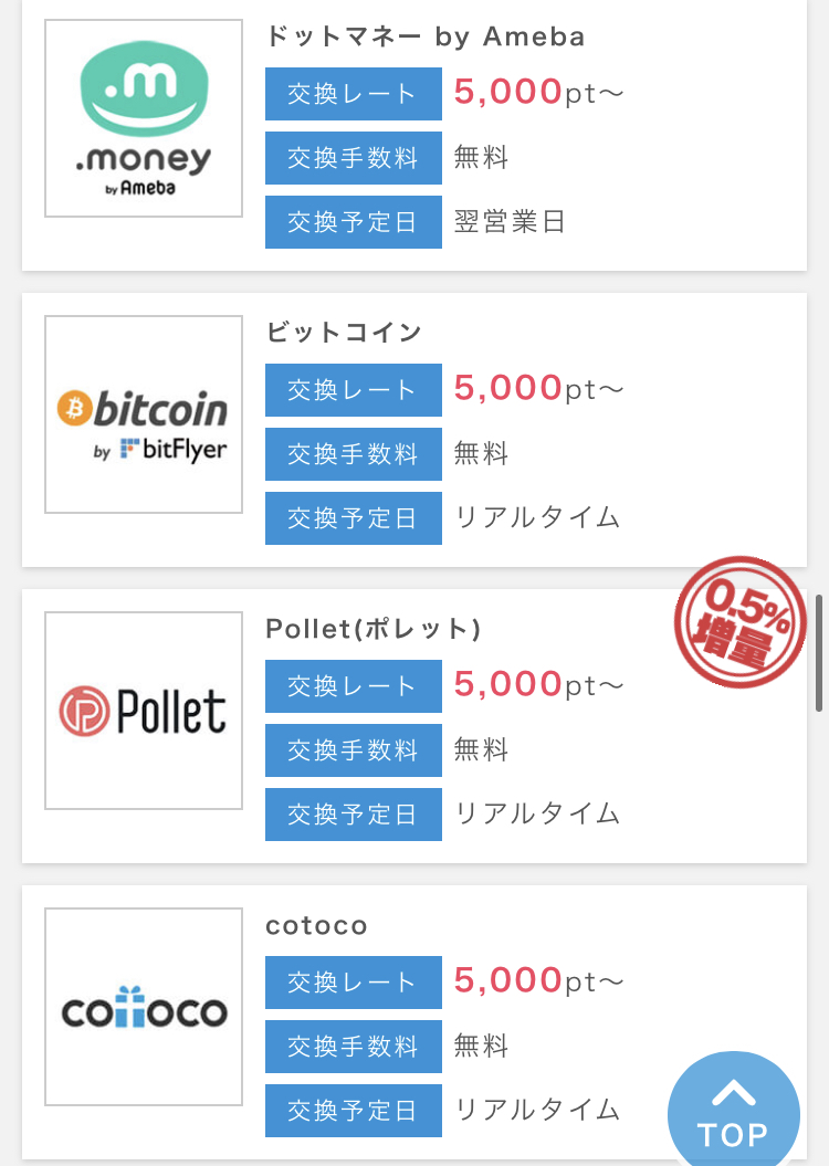ポイントインカム交換先7