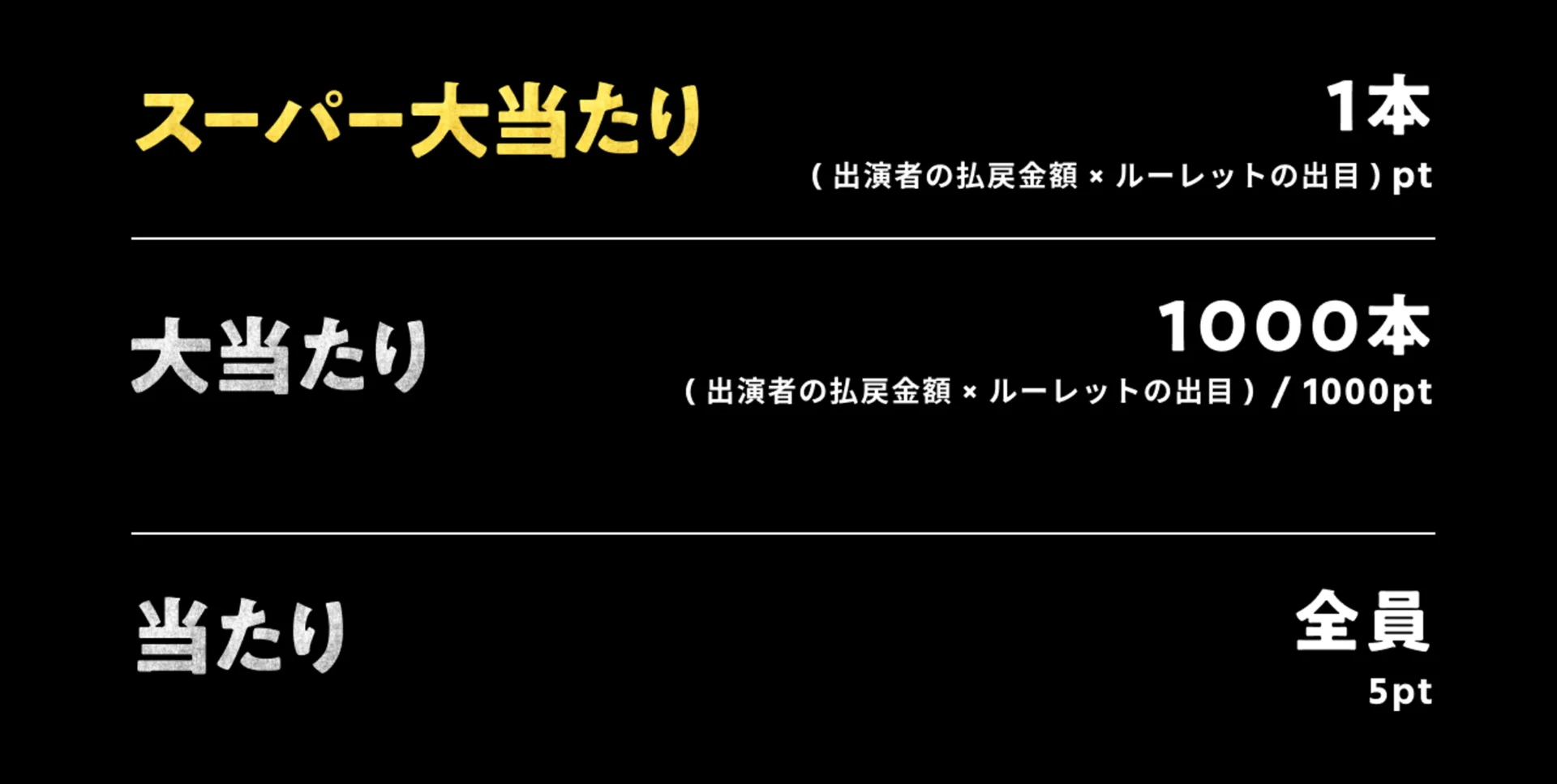 ケイリンくじの詳細