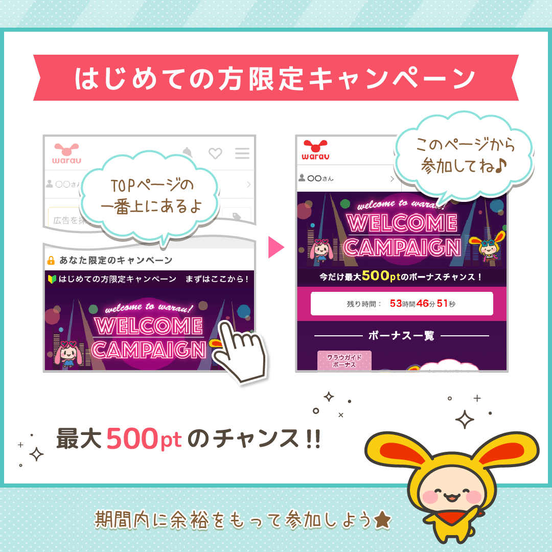５００円貰えるウェルカムキャンペーンの参加方法。