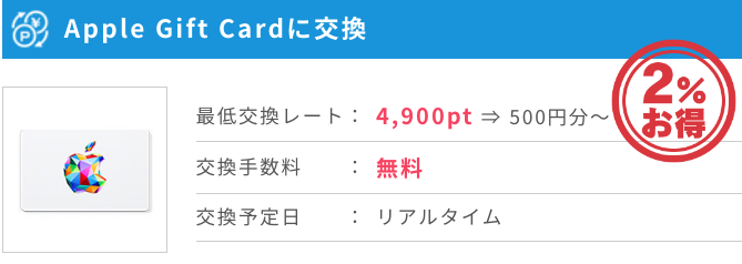 ポイントインカムからアップルギフトカード（コード）への交換レート